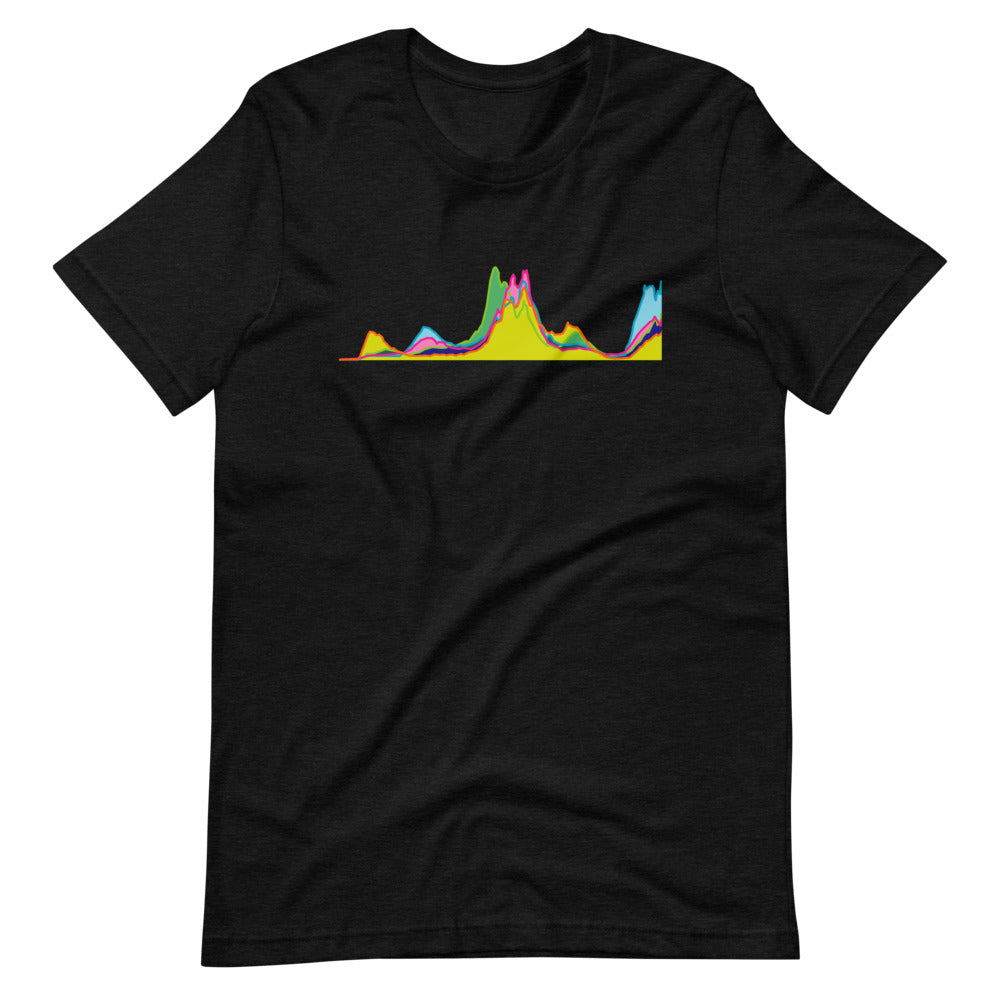 Histogram design of covid19 spikes black shirt
